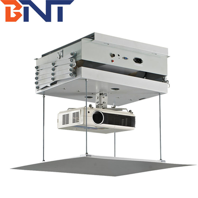 Vertrekbare motoriseerde projector met synchrone motor